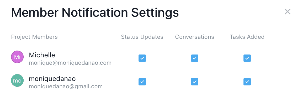 Asana member notification settings