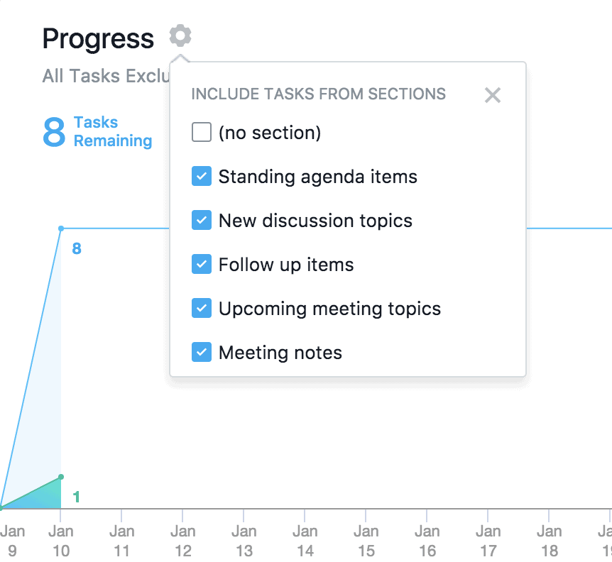 Adding or omitting sections from the progress charts