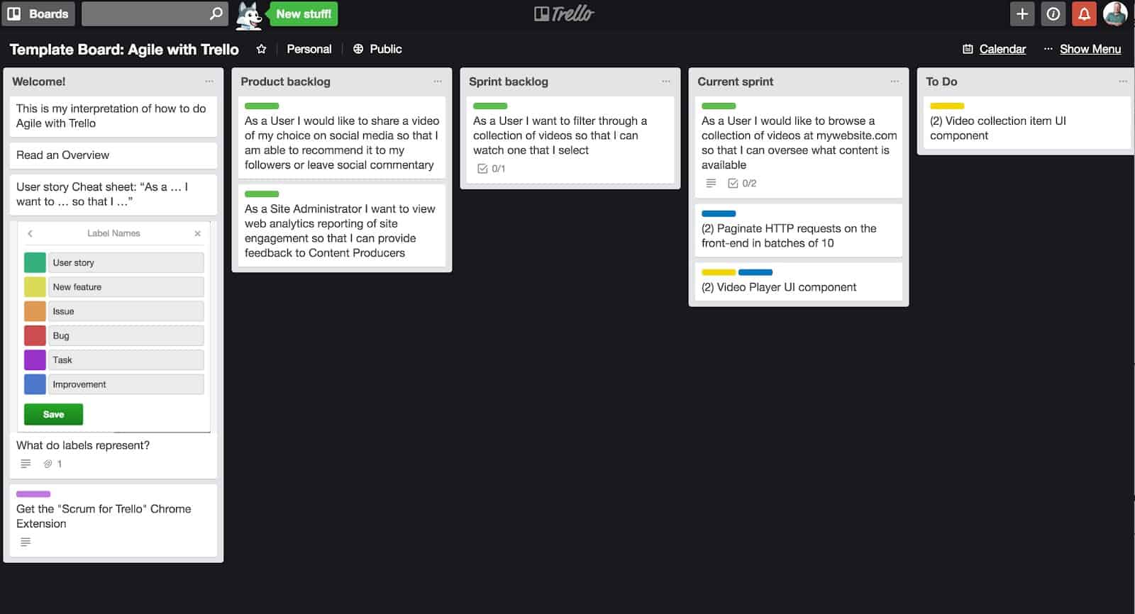 An Agile start board for Trello