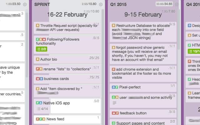 Trello Chrome Extensions - Agile SCRUM for Trello boards