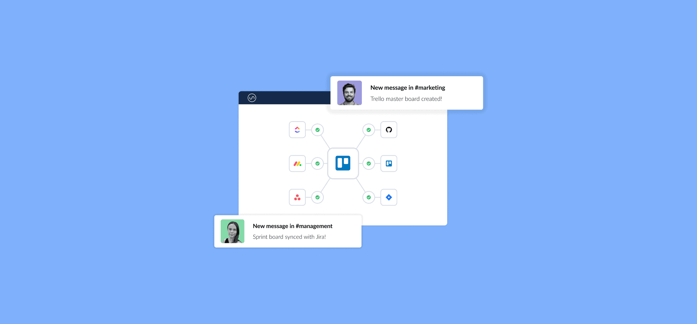 add trello cards from chrome