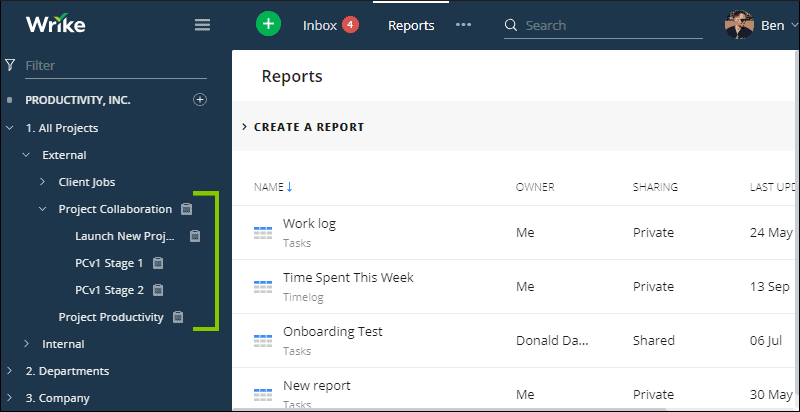 Wrike Gantt Chart Dependencies