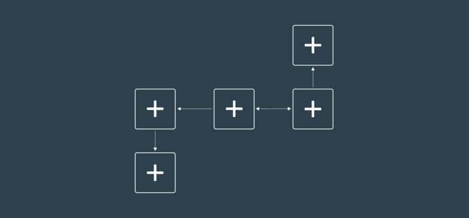 Workflow diagram