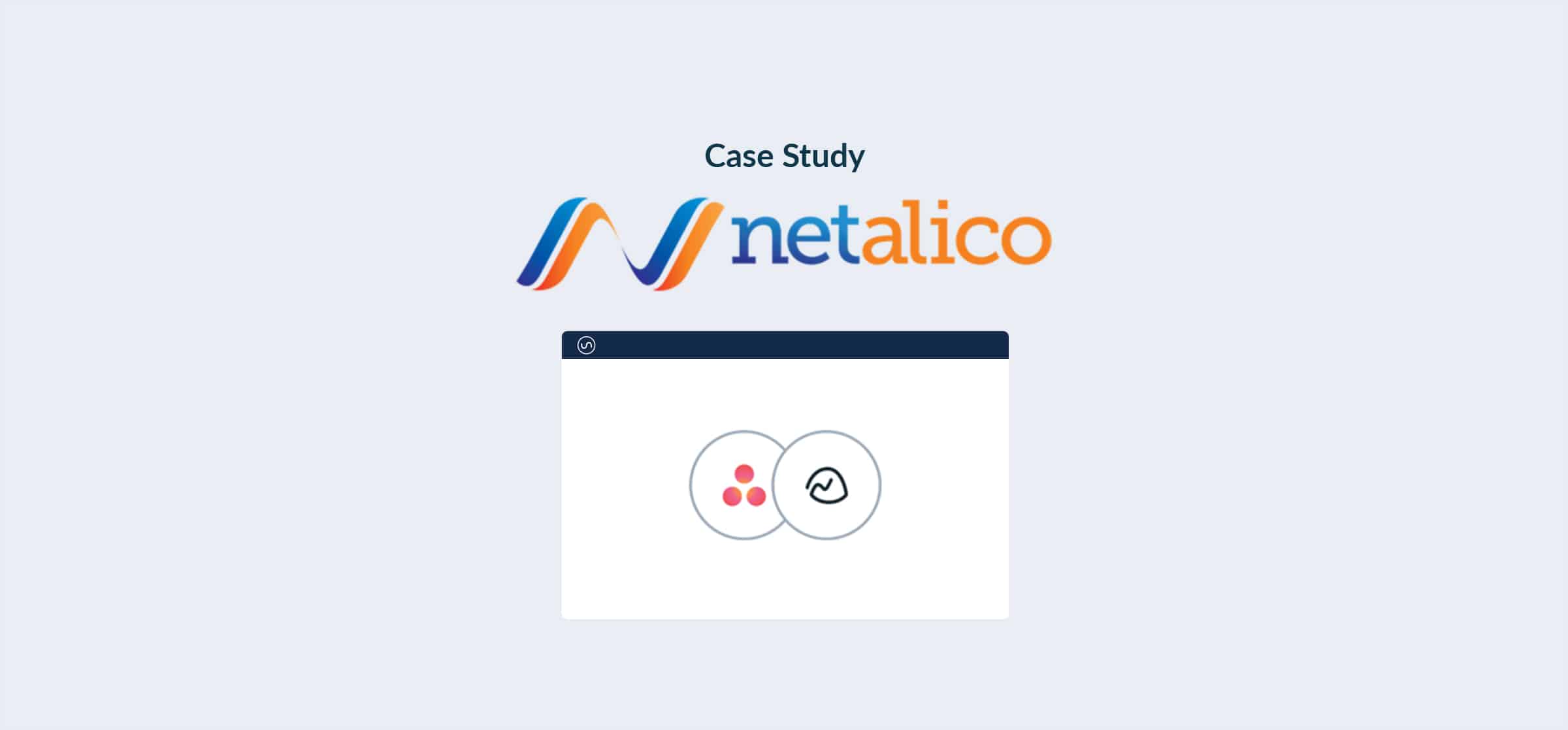 Logos for Netalico, Asana, and Basecamp, representing the case study