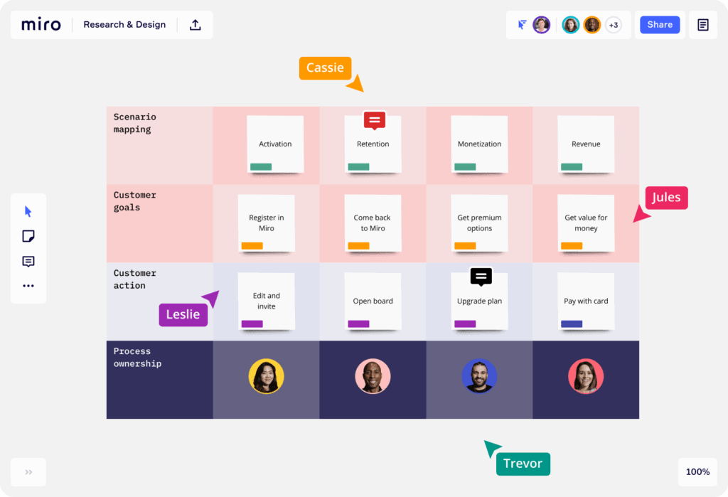 The 19 Best Manager Tools for 2026 — Top Apps for Team Leads