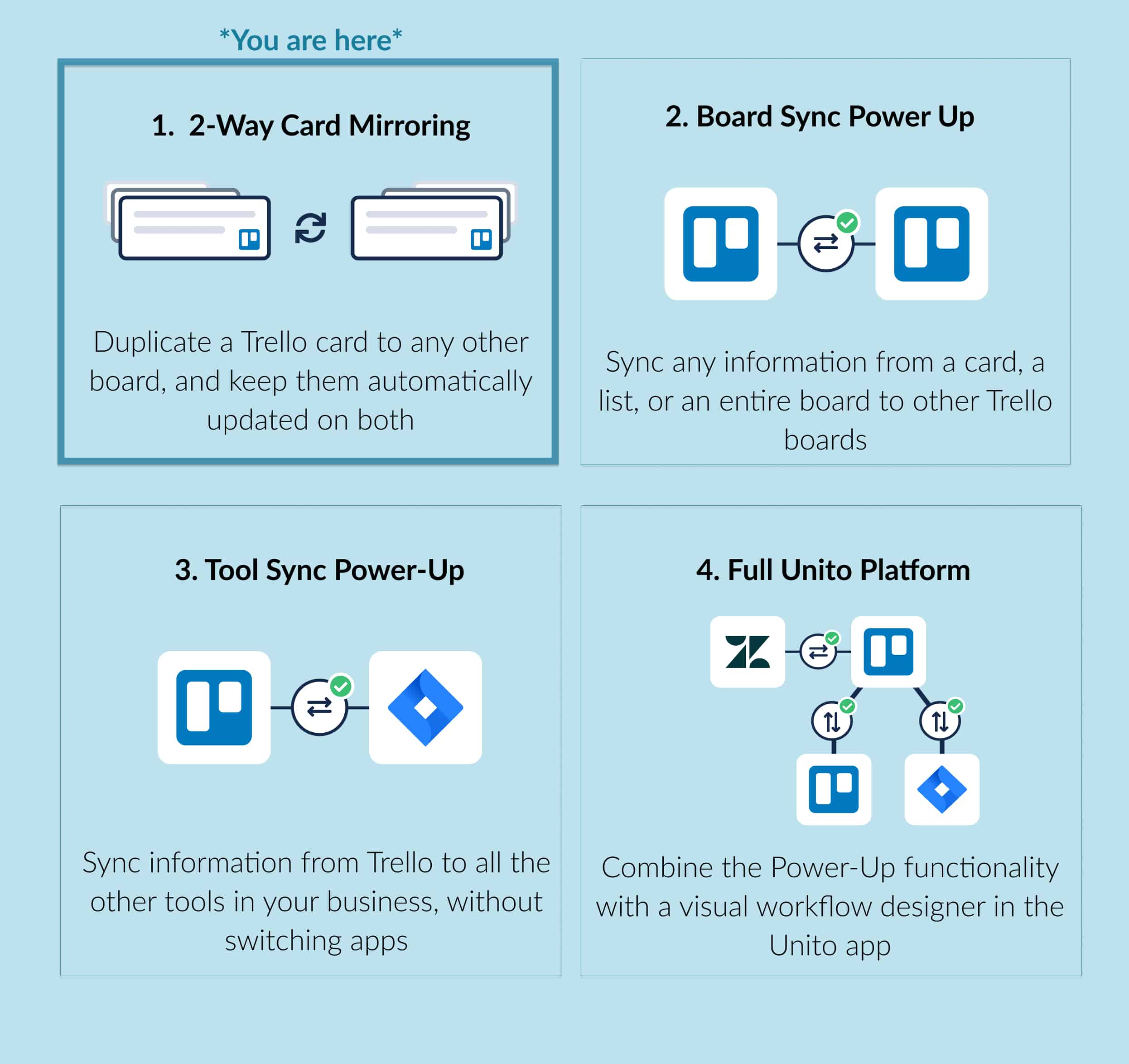 Continuing my learning path, I did a trello clone ;) - DEV Community