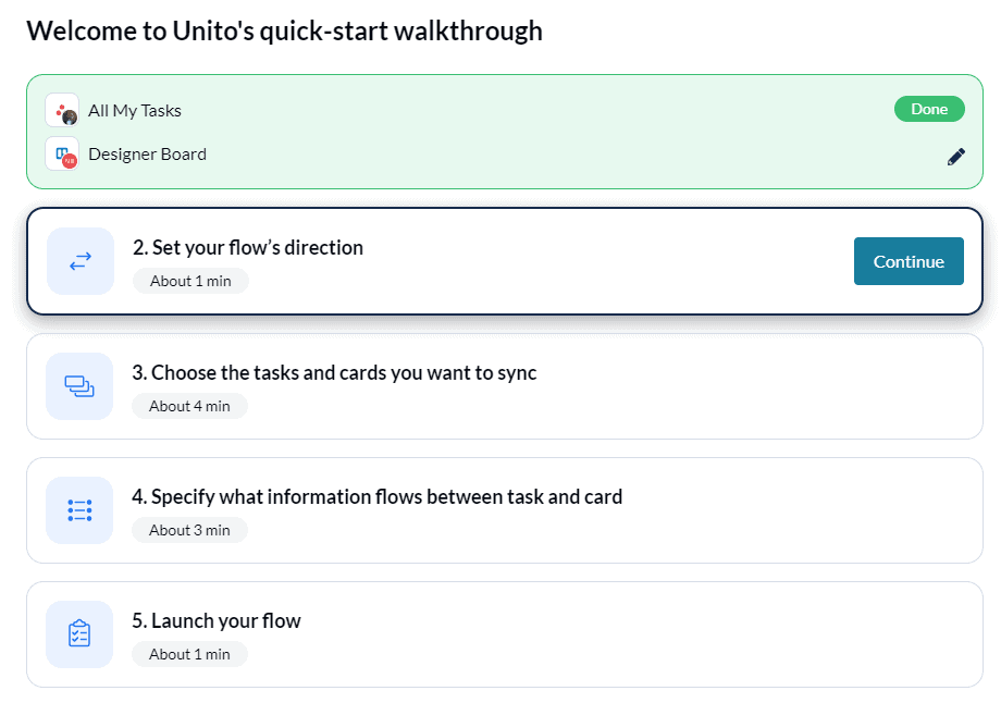 Step-by-step quick-start guide interface from Unito, outlining steps like 'Set your flow’s direction' and 'Choose the tasks and cards you want to sync'.