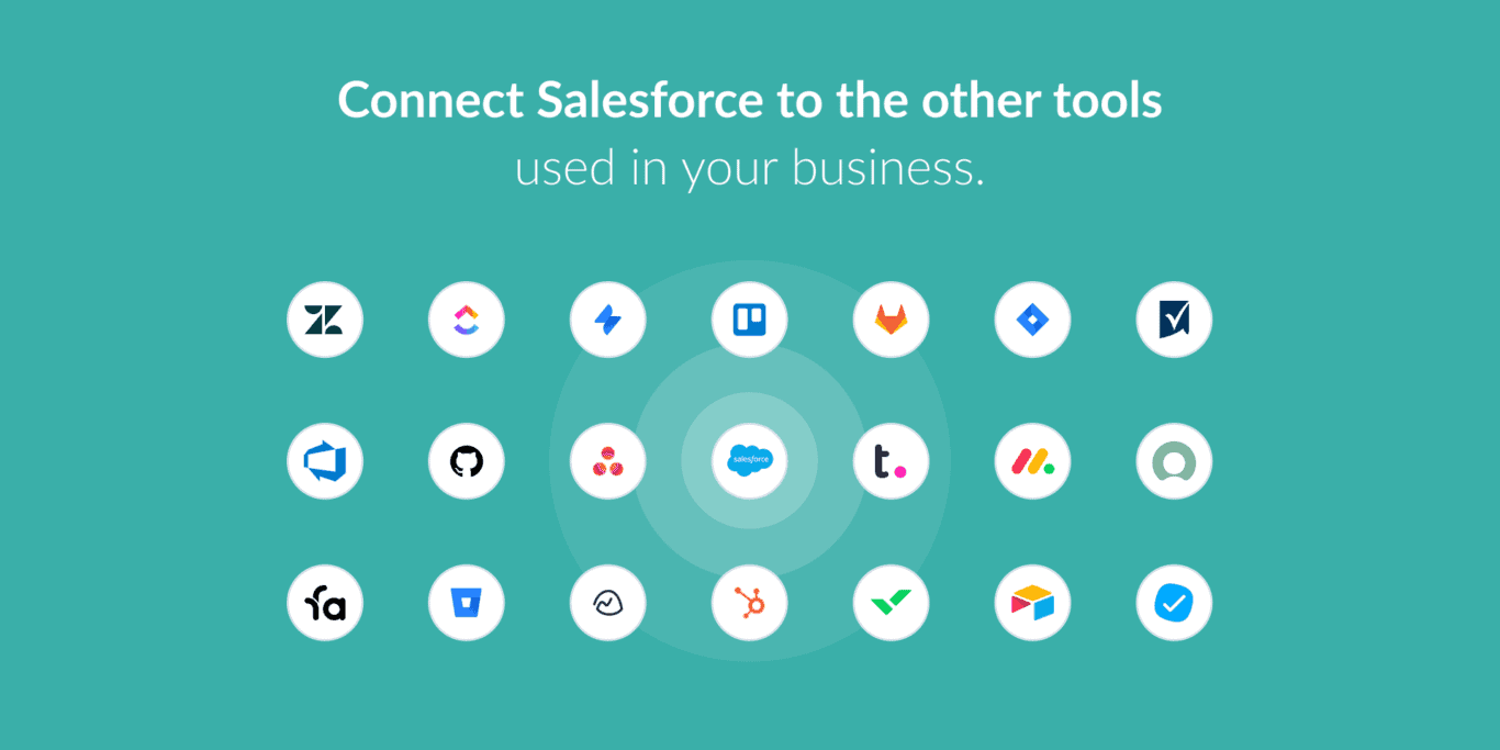 Salesforce integrations