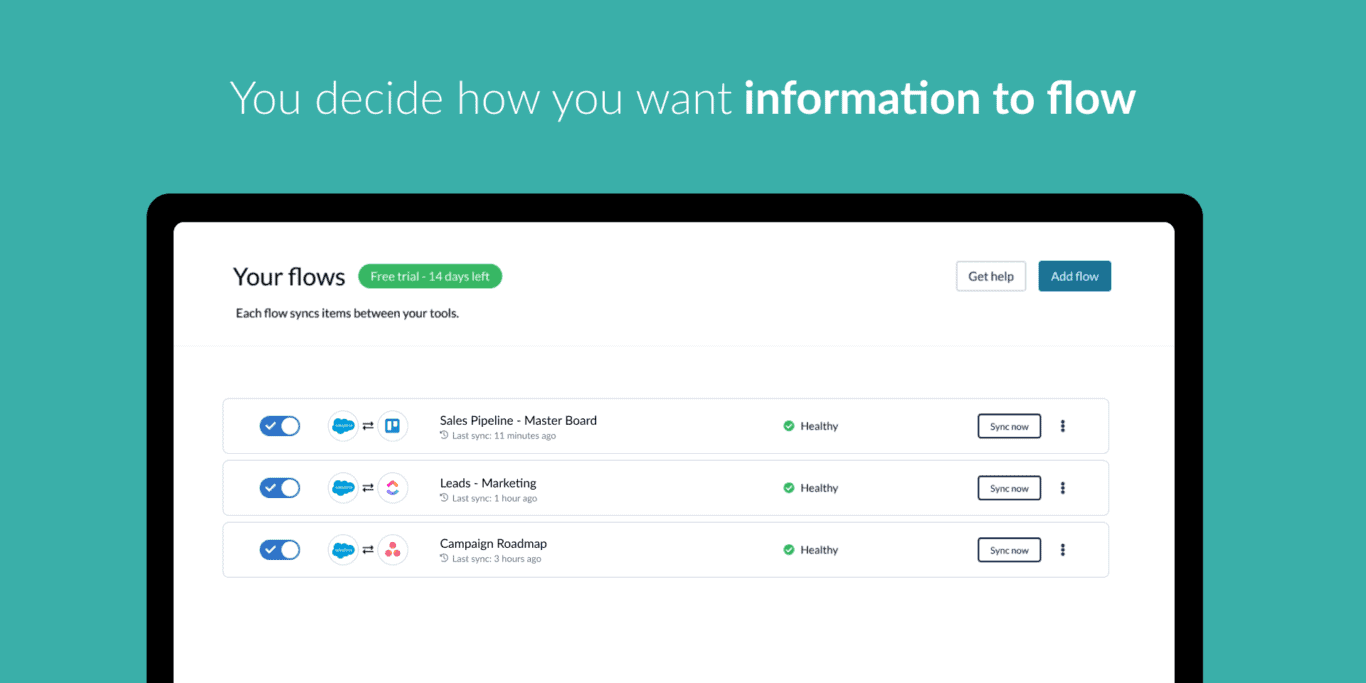 Salesforce flows