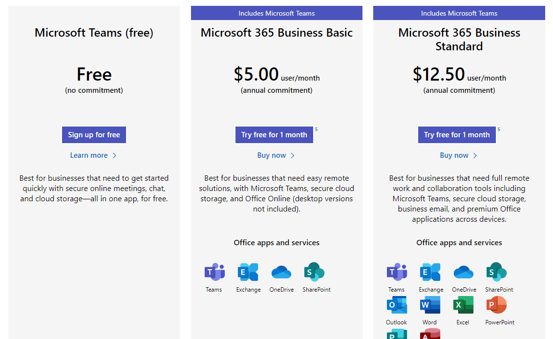 A screenshot of Microsoft Teams plans: free, Business Basic, and Business Standard.