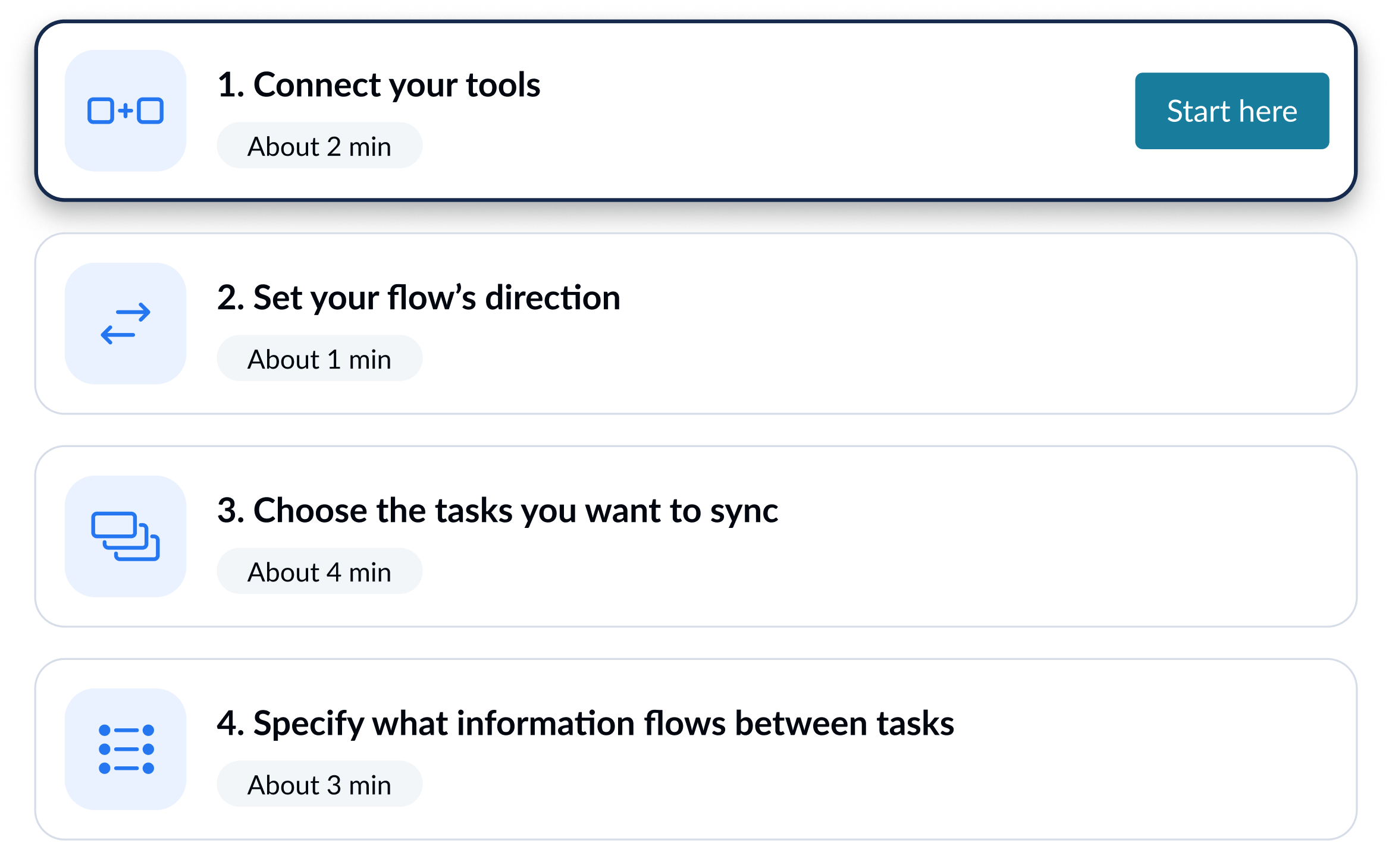 inshort app vs trello