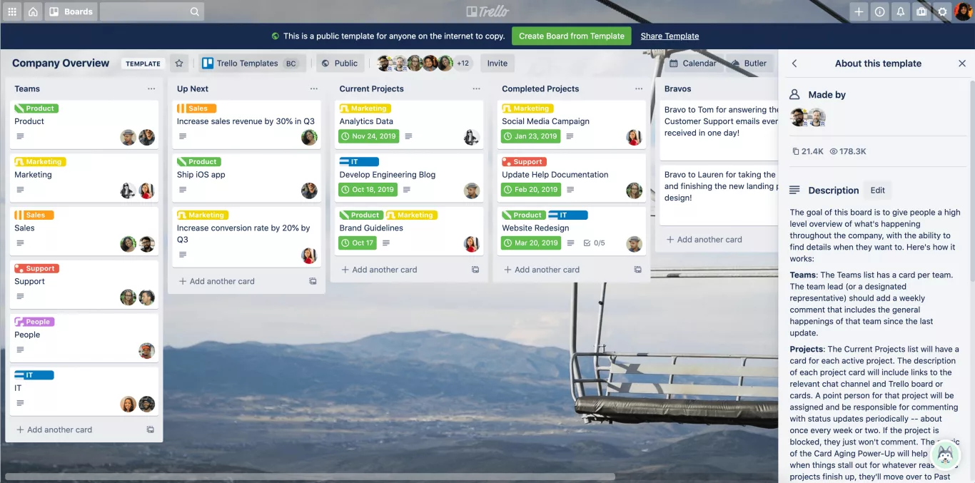 How to Create a Trello Project