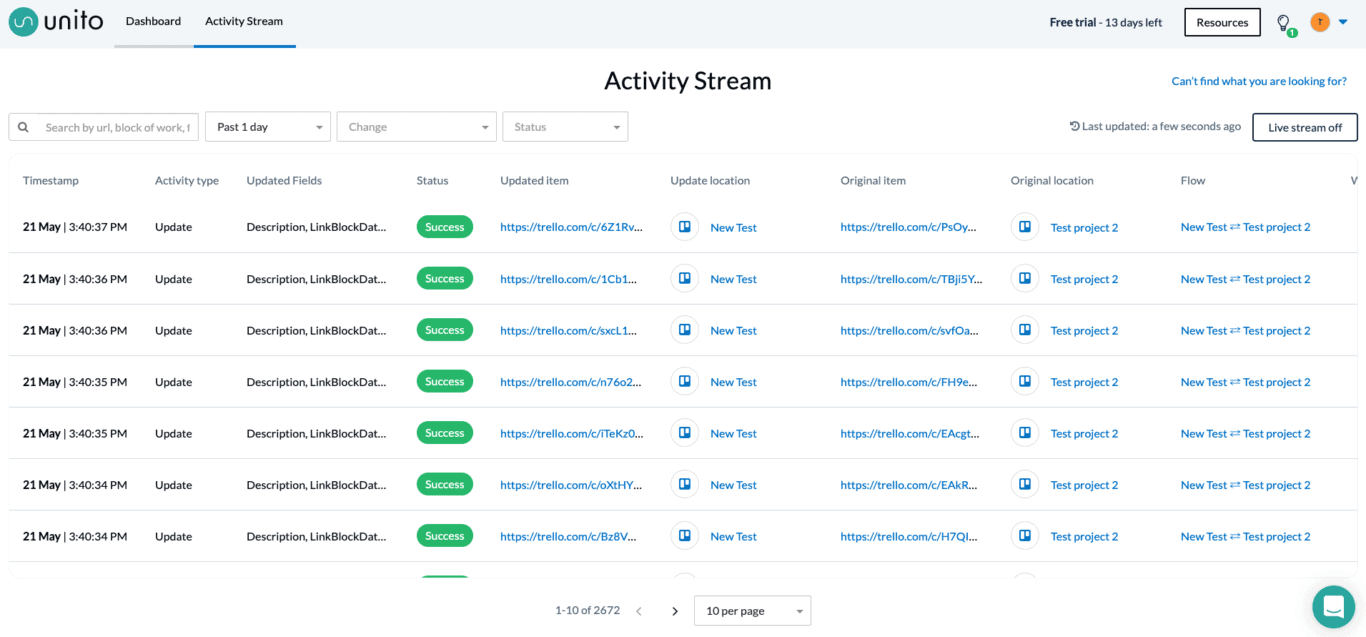 A screenshot of Unito's activity stream feature.