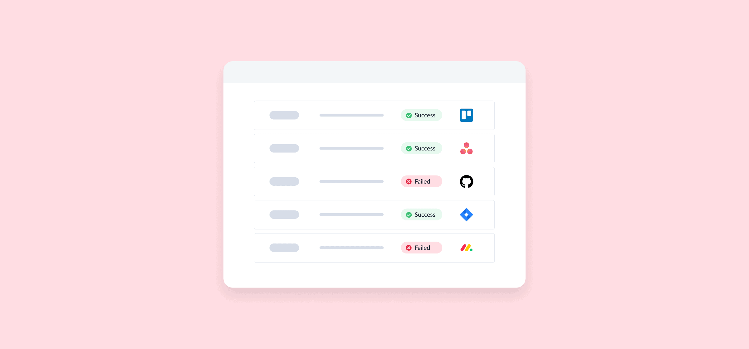 A list of flow activities with tool logos, representing the activity stream