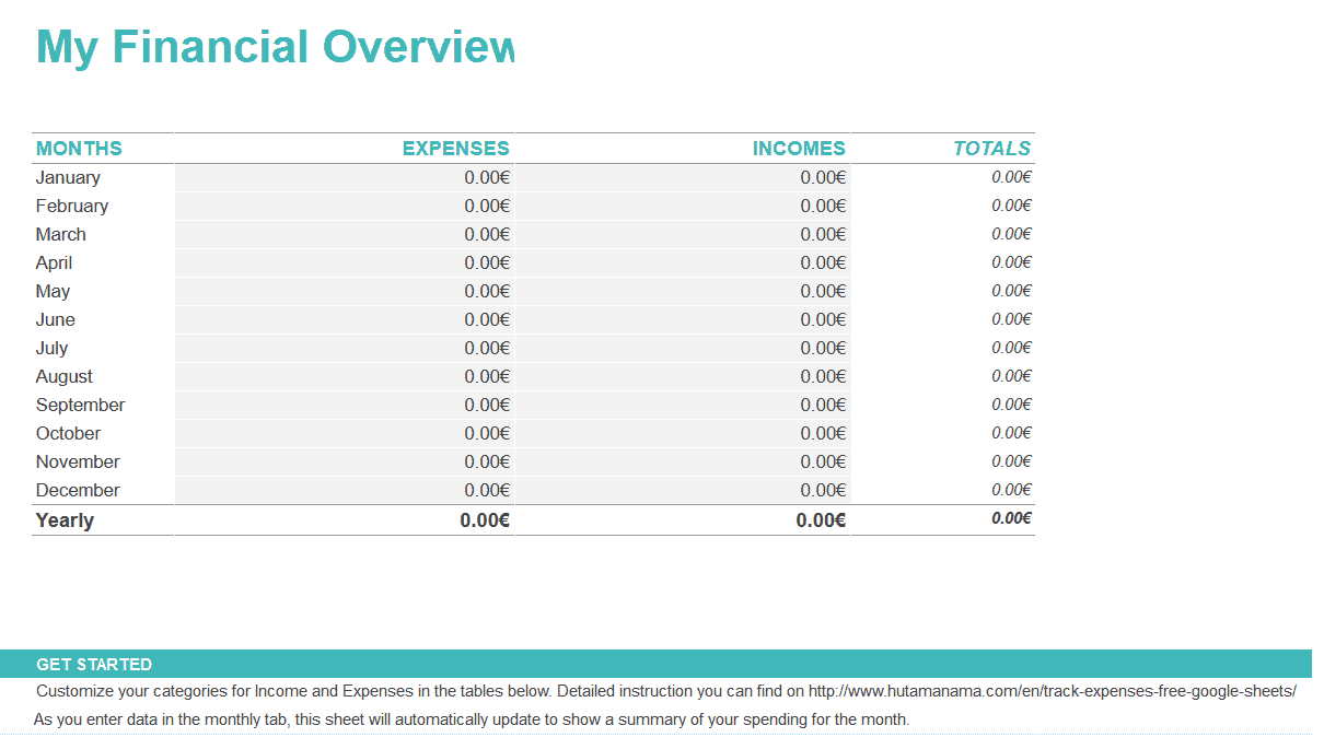 A screenshot of an expense tracker template for Google Sheets.