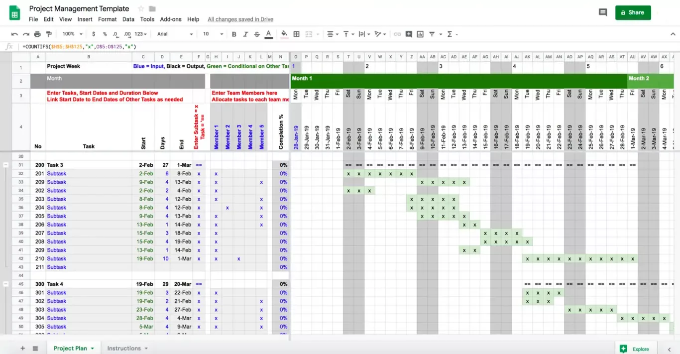 A screenshot of the project plan template for Google Sheets project management.