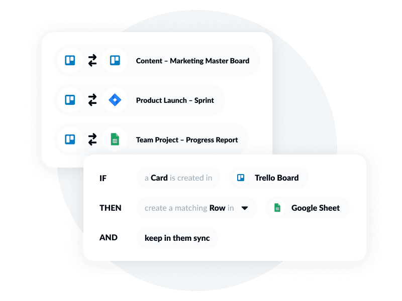 An illustration of some of Unito's integrations for Trello, which Exalate doesn't have.