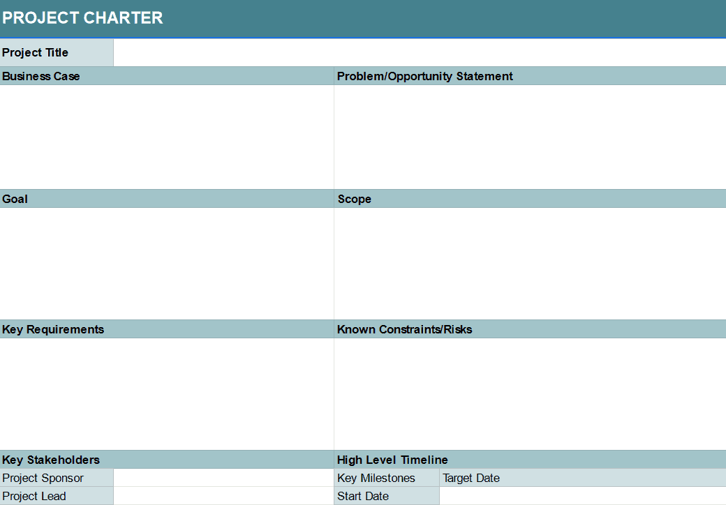 contoh assignment project management