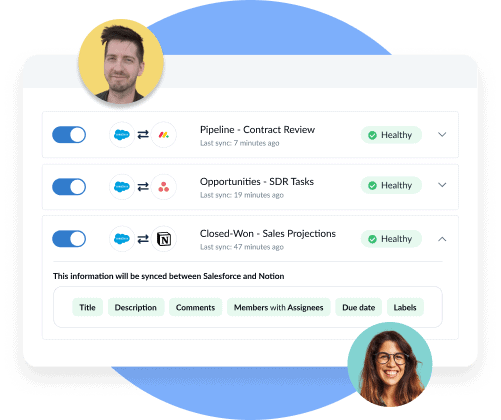 Salesforce