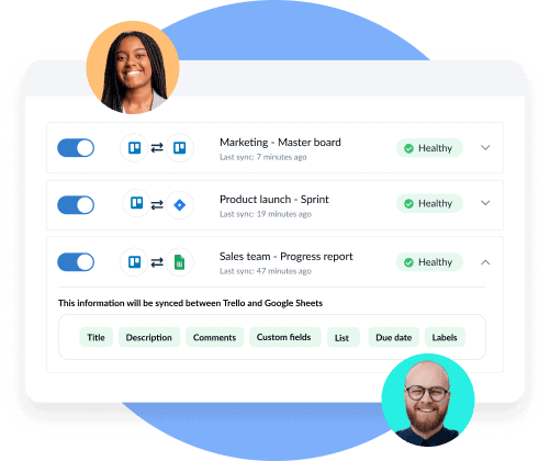 Trello