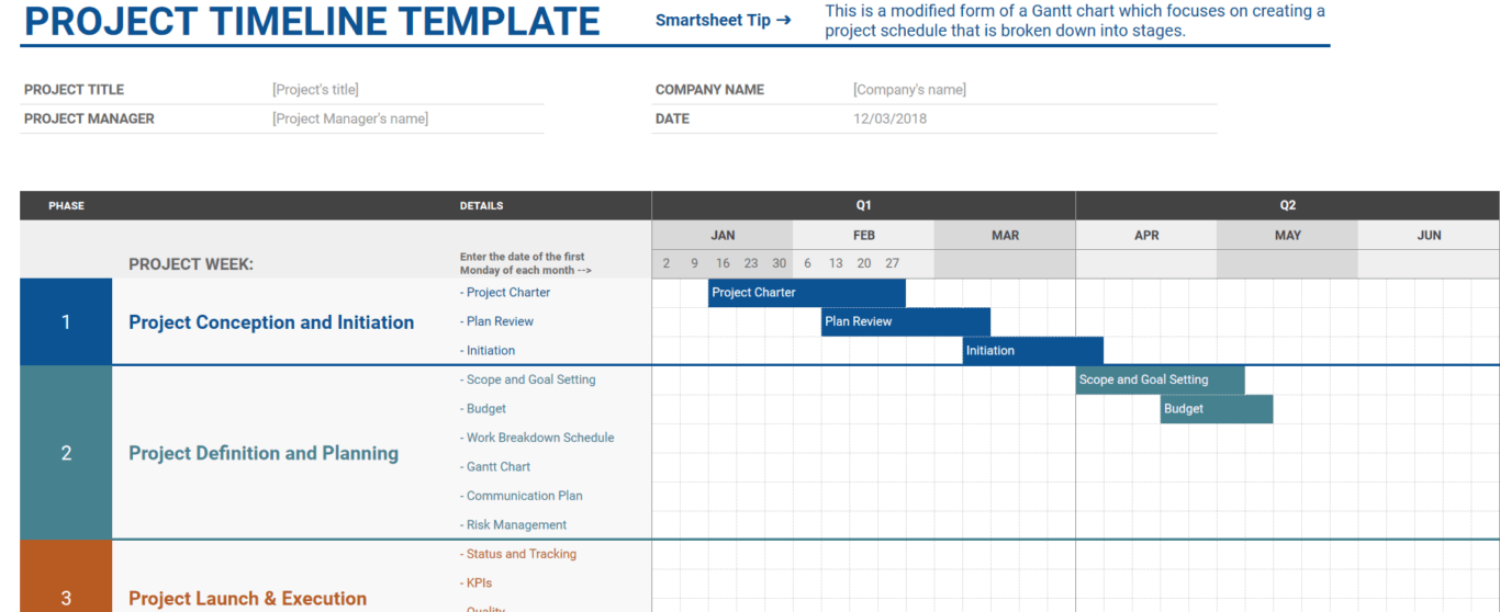 A screenshot of the project timeline template for Google Sheets.