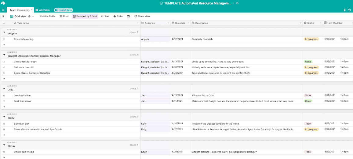 A screenshot of the automated resource management template in action.