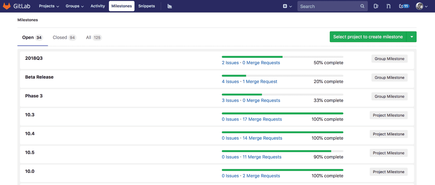 How to Start Using GitLab