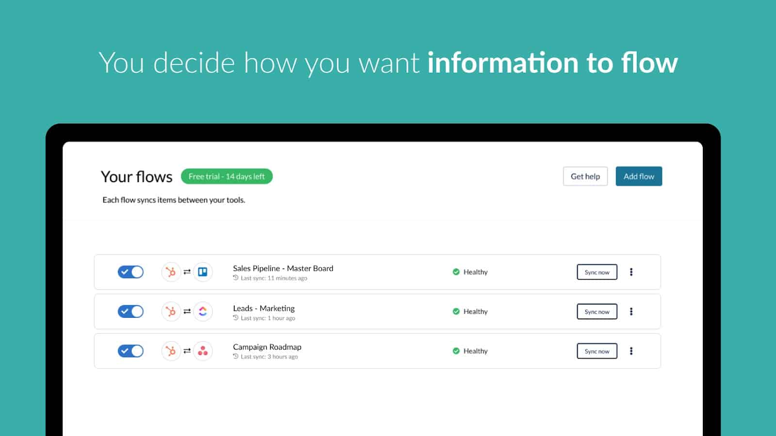 Integrate and Automate HubSpot Workflows With 2-Way Sync