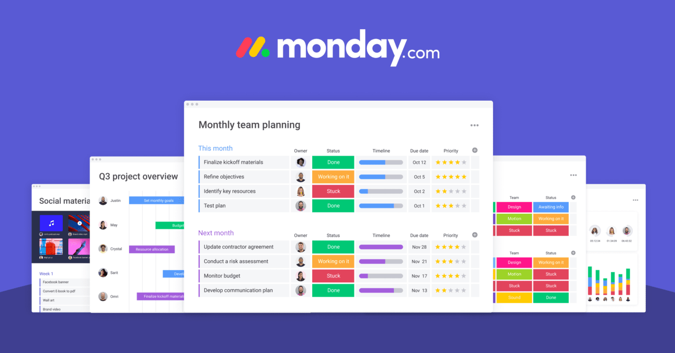 Project management plan: what it is for and how to make it - Twproject: project  management software,resource management, time tracking, planning, Gantt,  kanban