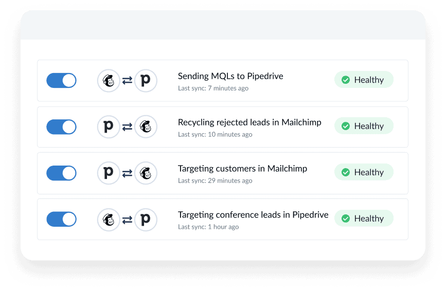 Example workflows between Pipedrive and Mailchimp