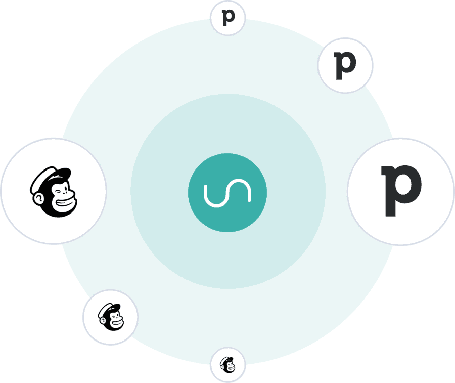 Image representing Mailchimp-Pipedrive integration