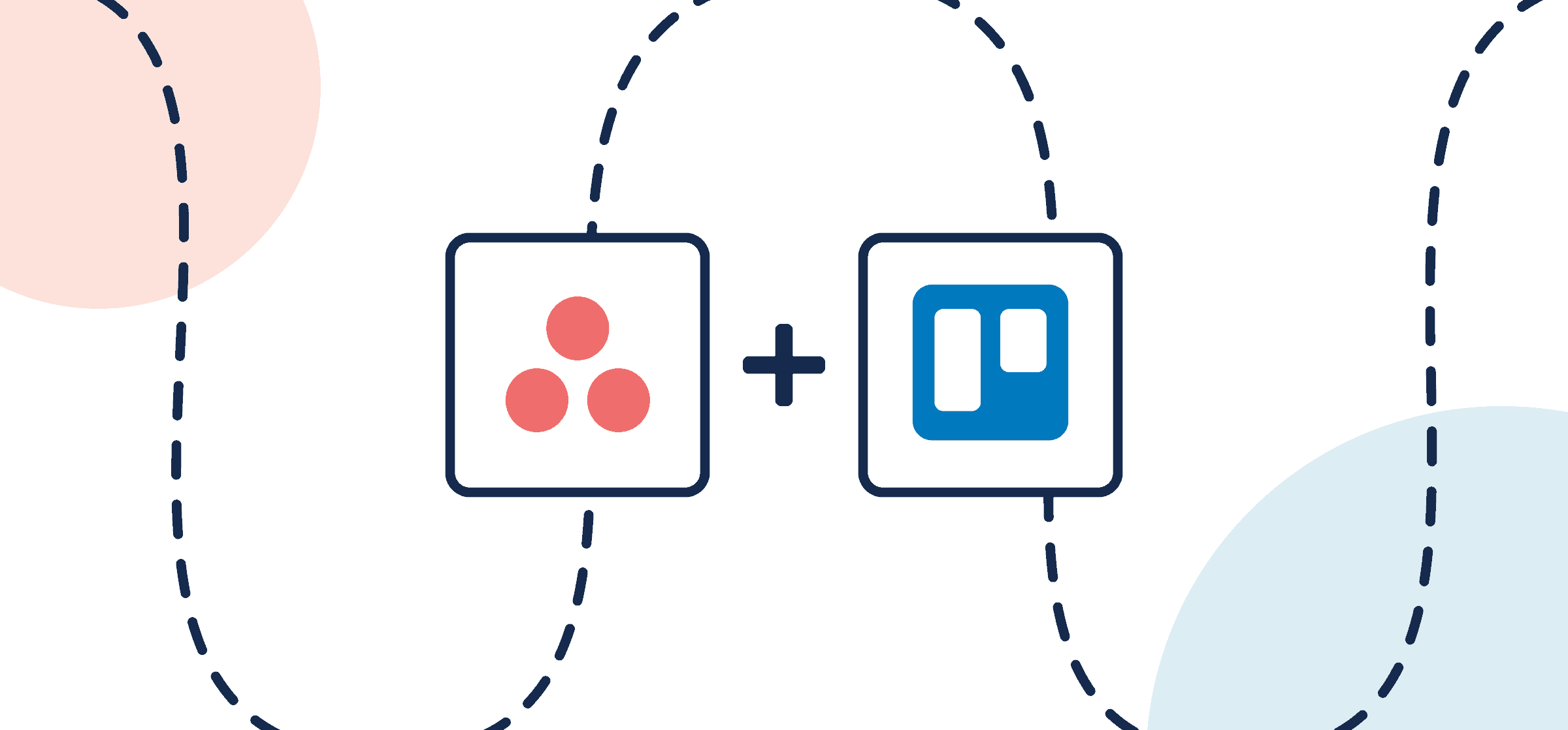 Featured image with Logos for Asana and Trello, representing Unito's guide to syncing Trello cards to Asana tasks with a 2-way integration.