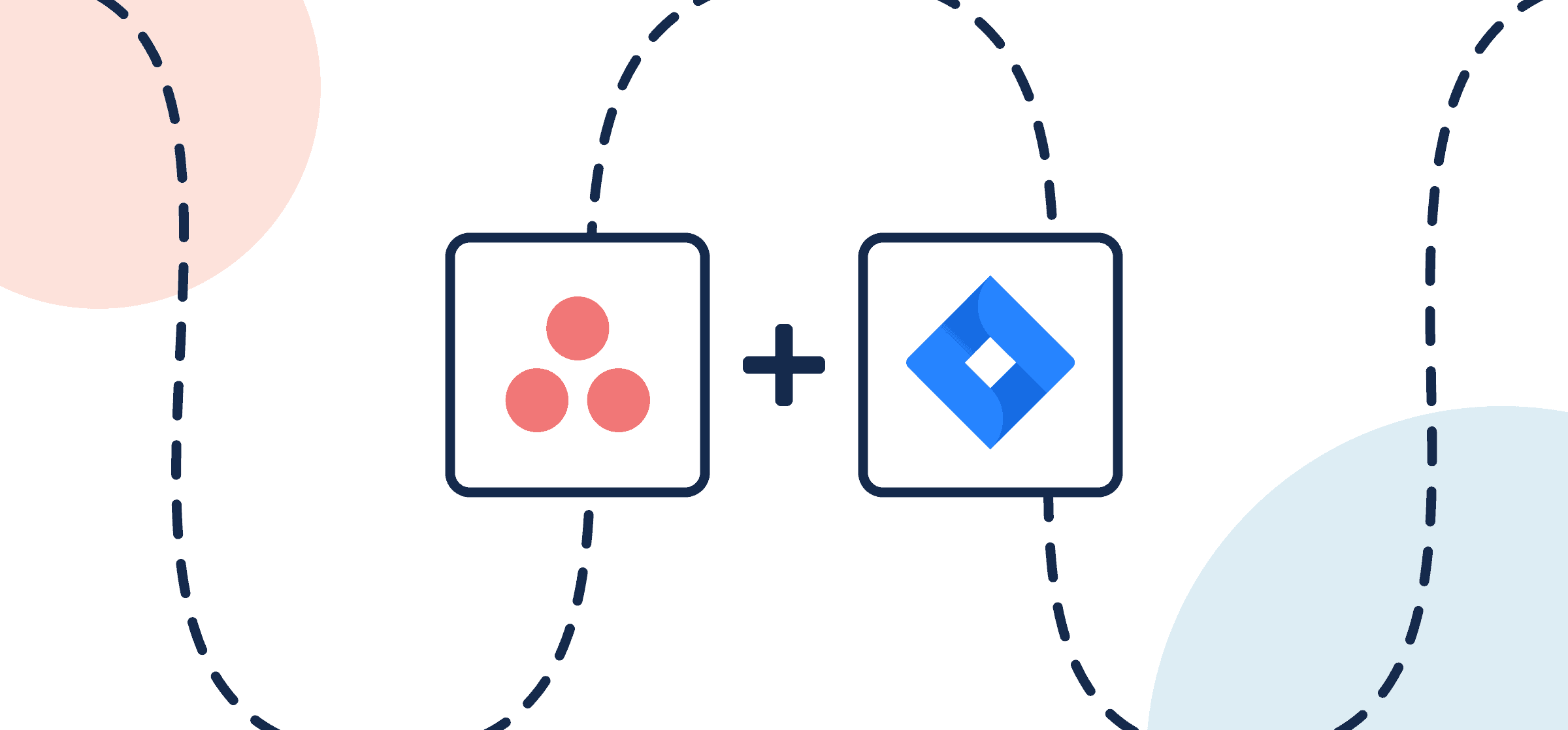 Featured image displaying the logos of Jira and Asana in Unito's guide to setting up a simple Two-Way Sync