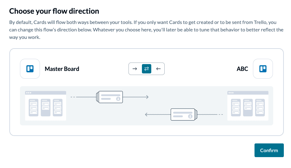 Trello board sync 2-way flow direction with Unito