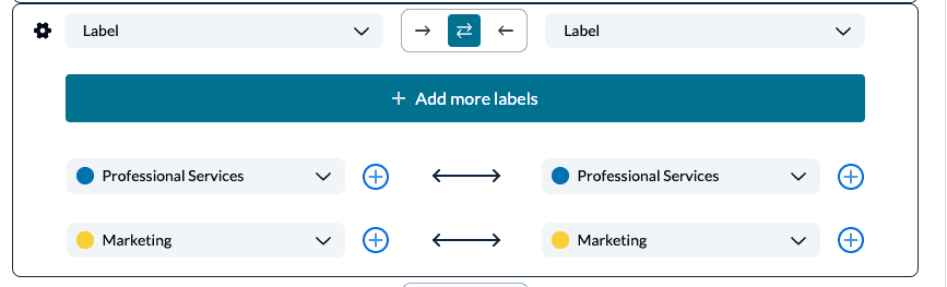 Trello board 2-way sync field mappings and labels with Unito