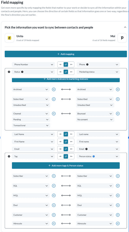 Pipedrive Mailchimp field mappings contact sync