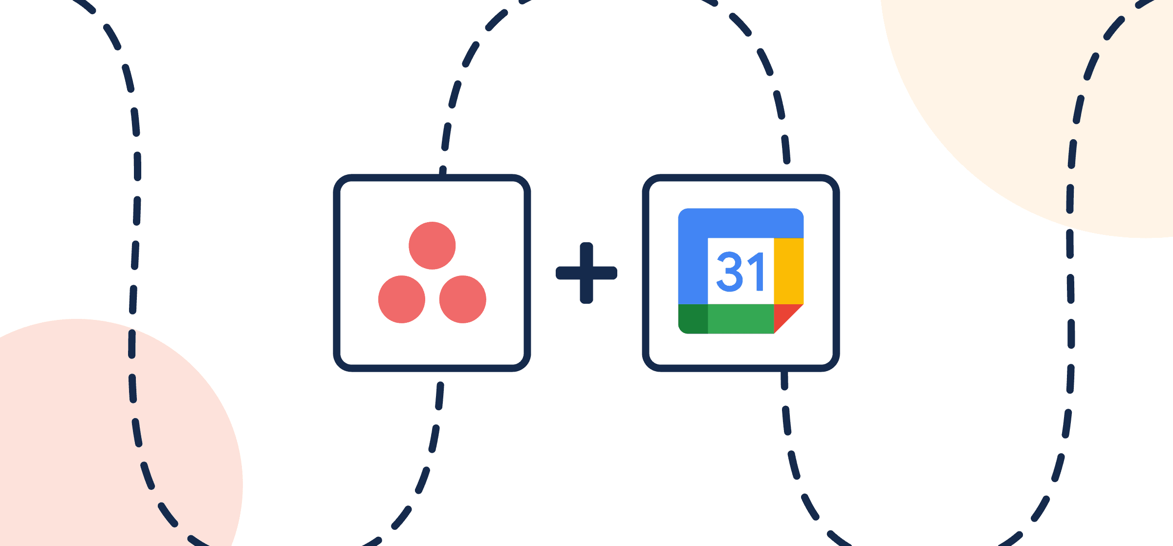 Featured image illustrating a step-by-step guide on syncing Asana to Google Calendar through Unito, depicted by the connected logos through circles and dotted lines.