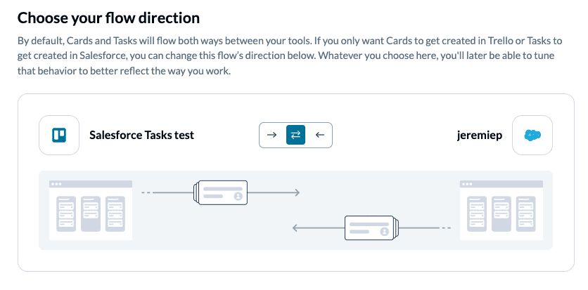 Decide where Unito will create new cards or Salesforce objects