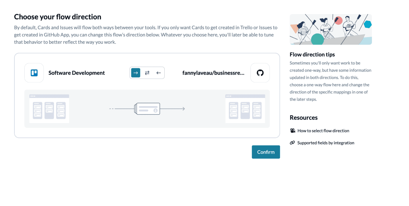 GitHub Trello 2-way Integration Flow Direction