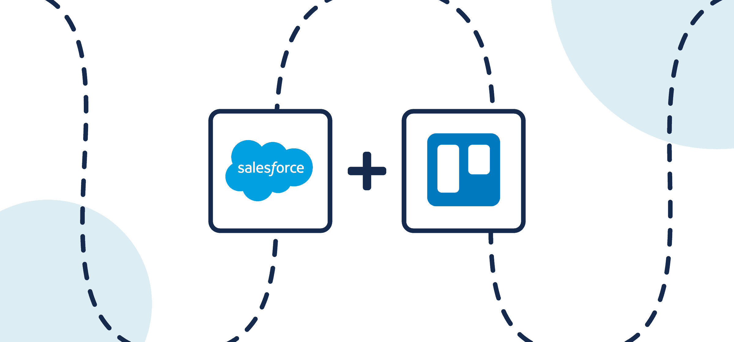Featured image displaying the logos of Salesforce and Trello in Unito's guide to setting up a simple Two-Way Sync