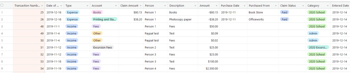 21 Best Airtable Templates For Reporting, Product, Sales...