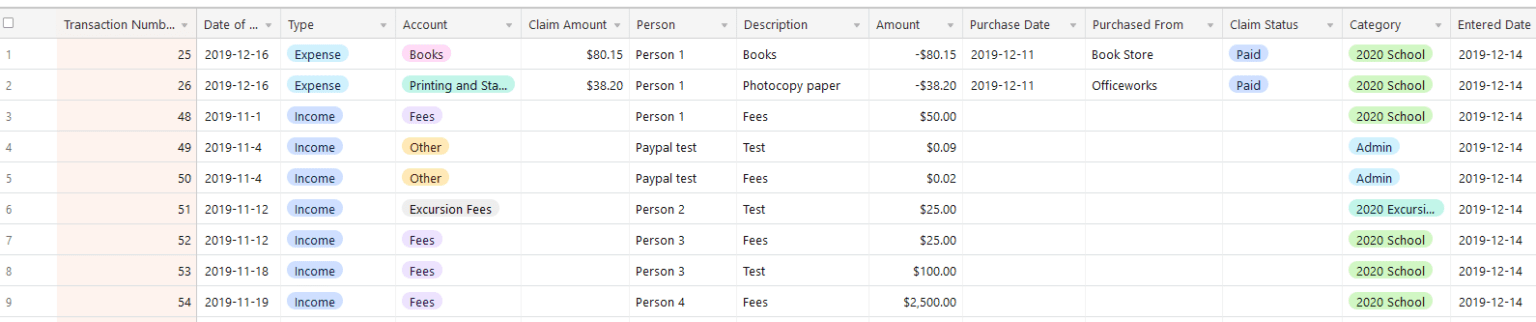21 Best Airtable Templates For Reporting, Product, Sales...