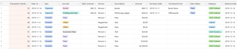 21 Best Airtable Templates For Reporting, Product, Sales...