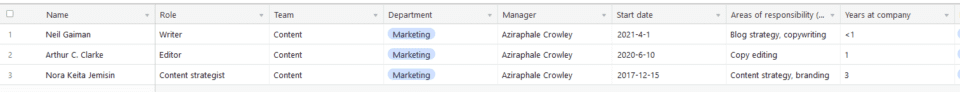 21 Best Airtable Templates For Reporting, Product, Sales...