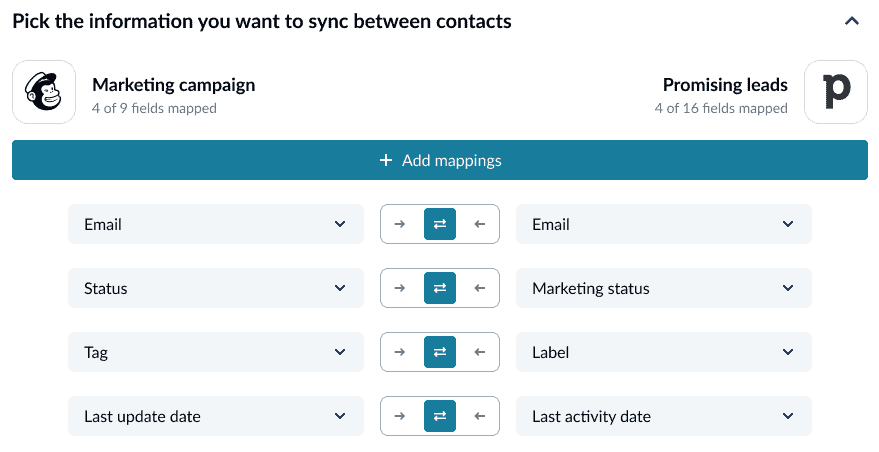 A screenshot of the Unito tool, syncing contacts between Mailchimp and Pipedrive.