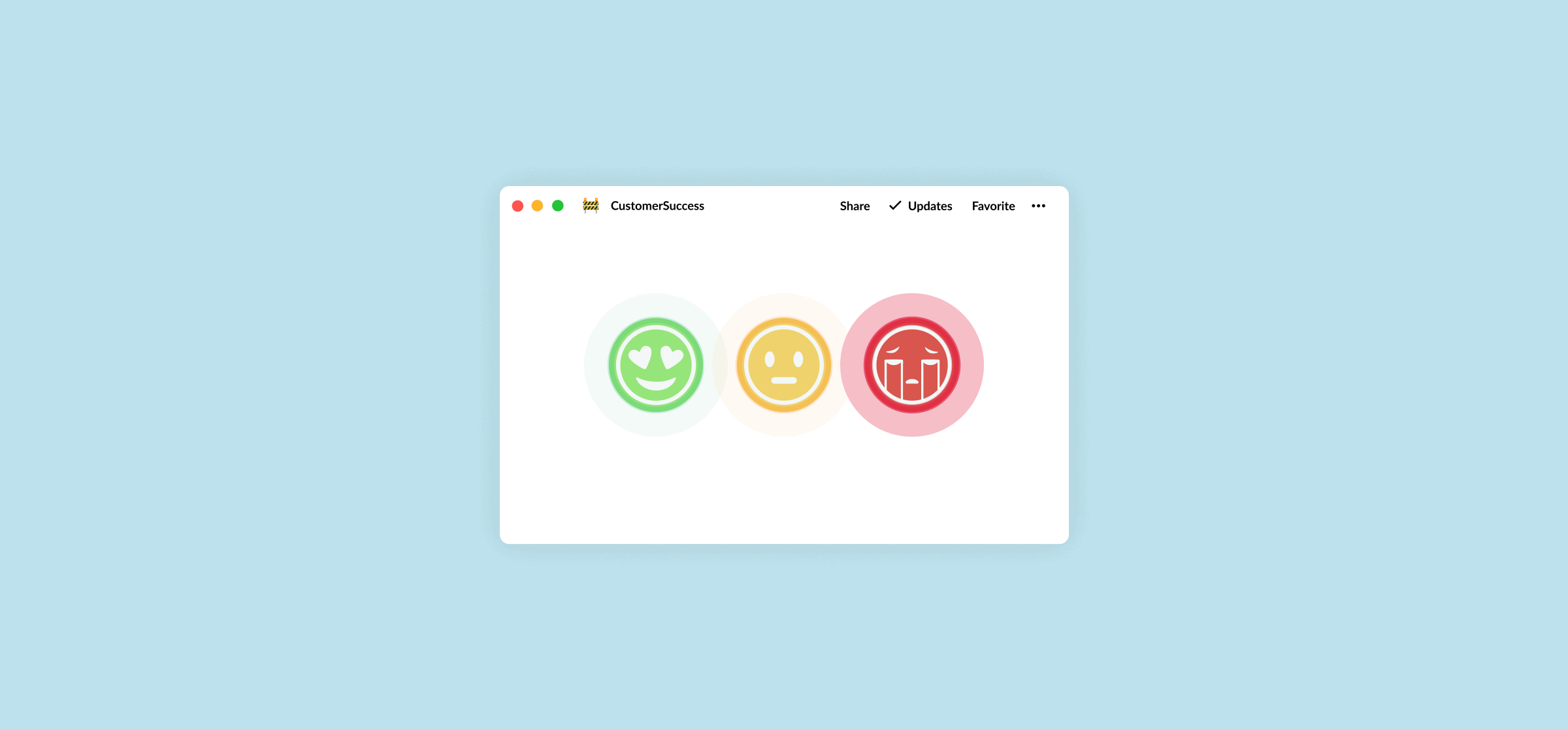 Happy, indifferent, and crying faces, representing customer success