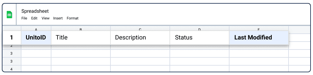 A screenshot of a header row in a spreadsheet, used to pull data into Google Sheets.