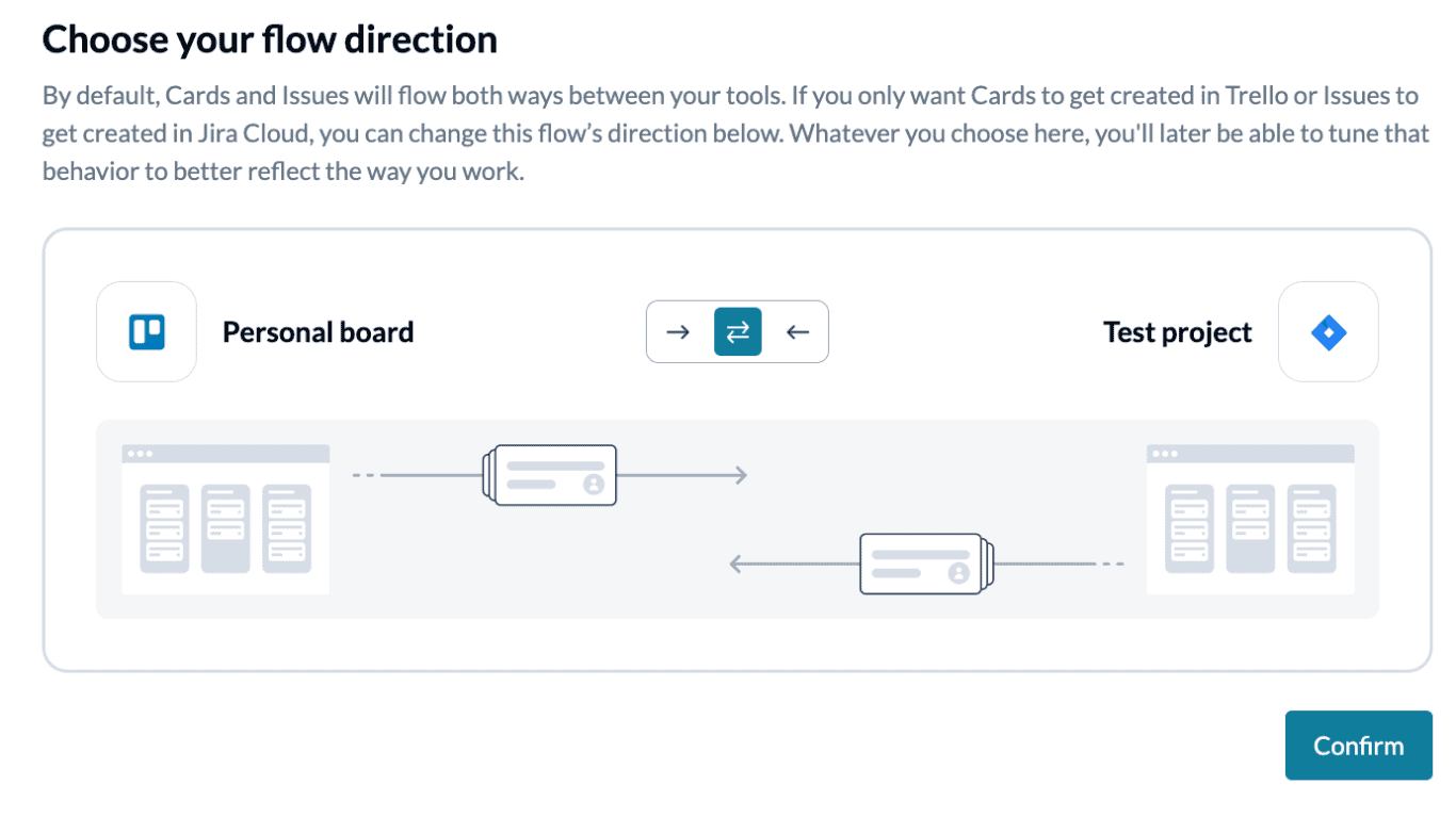 How to Build a 2-Way Trello-Jira Integration | Flow direction