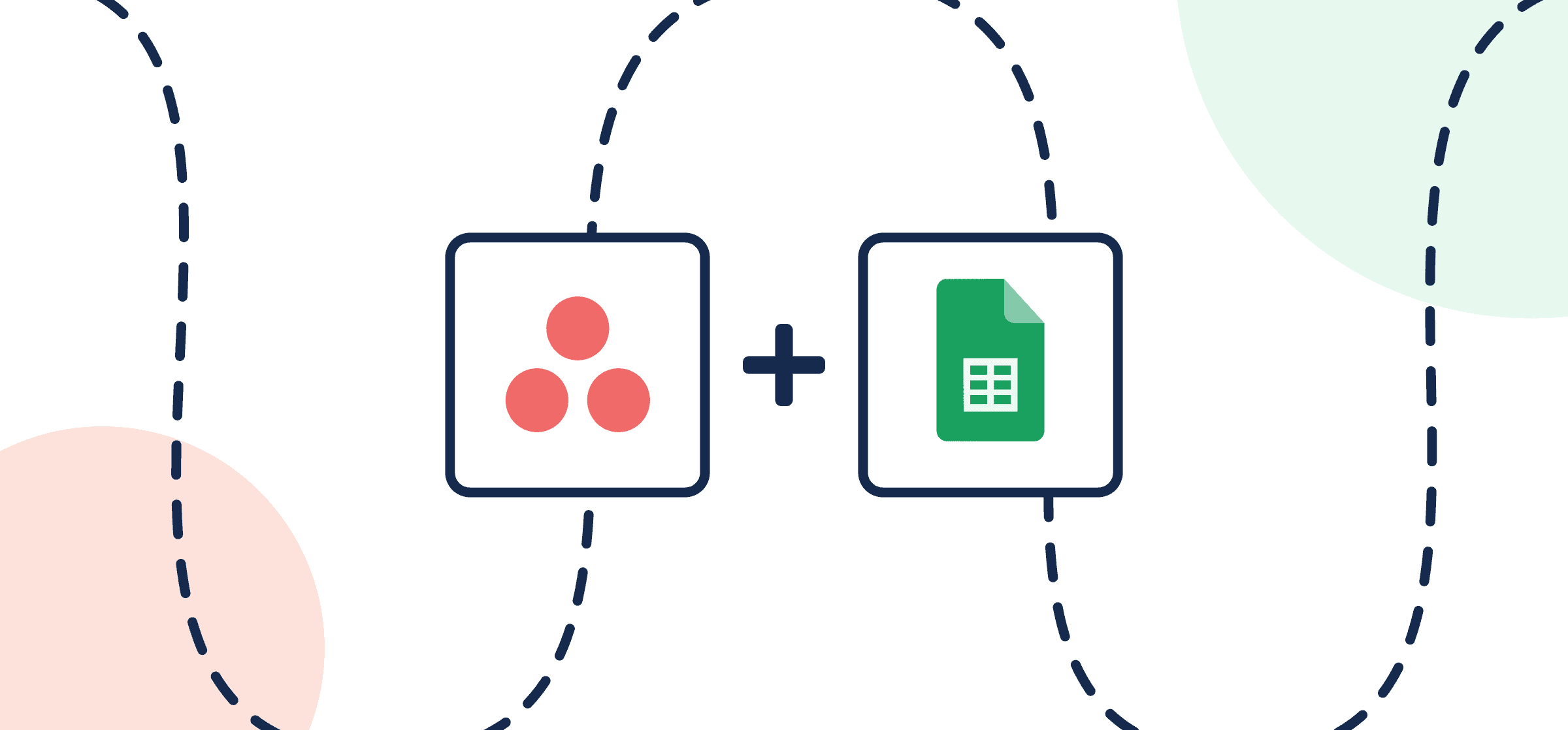 Featured image illustrating a step-by-step guide on syncing Asana to Google Sheets through Unito, depicted by the connected logos through circles and dotted lines.