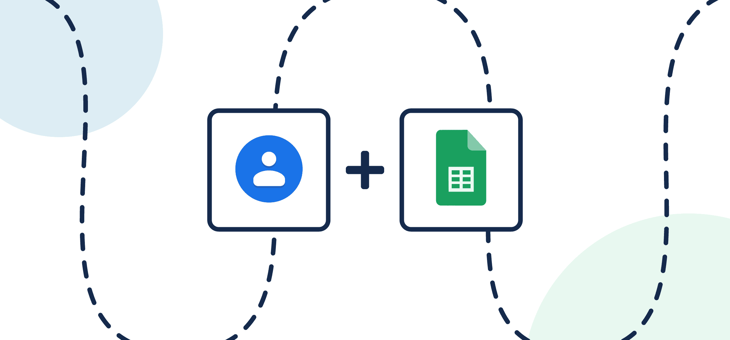 Featured image illustrating a step-by-step guide on syncing Google Contacts to Google Sheets through Unito, depicted by the connected logos through circles and dotted lines.